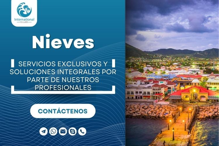 Sección de país - Nieves
