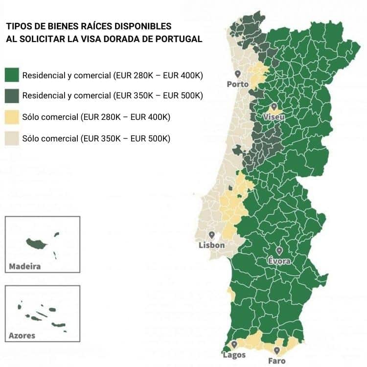 TIPOS DE BIENES RAÍCES DISPONIBLES  AL SOLICITAR LA VISA DORADA DE PORTUGAL