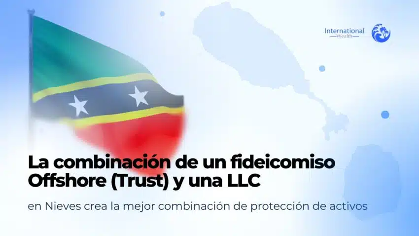 protección de activos