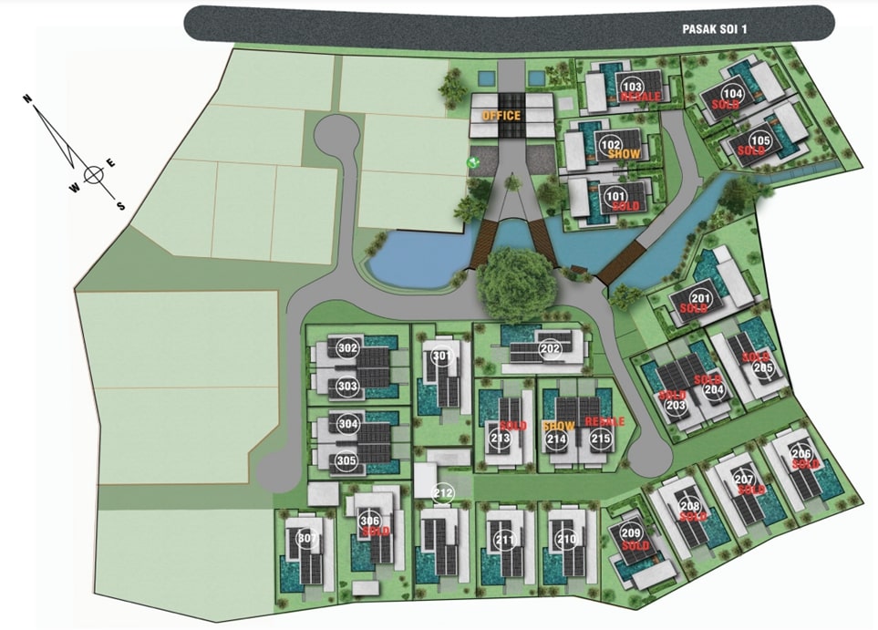 General plan