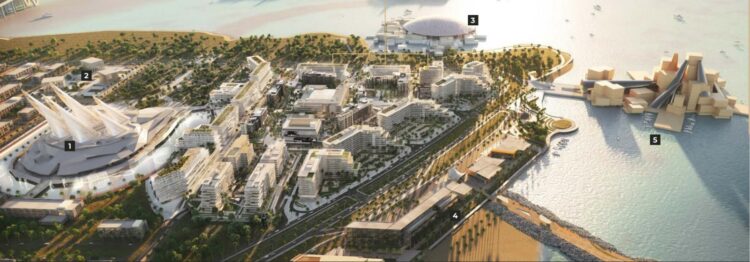 Infrastructural facilities in the zone of walking distance
