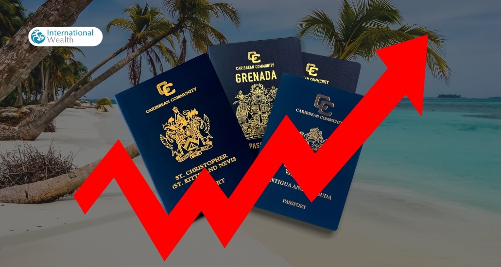 Rising prices in the Caribbean
