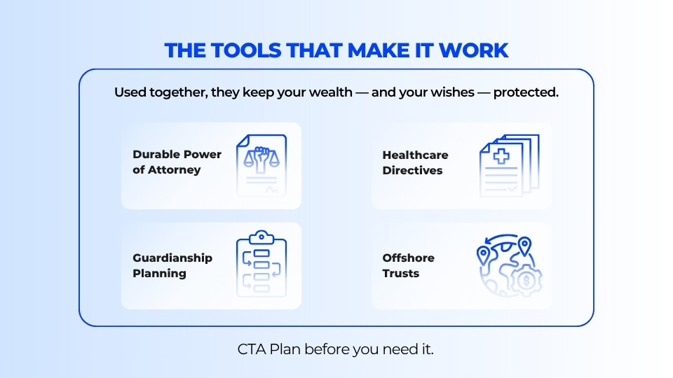 The Tools That Make It Work