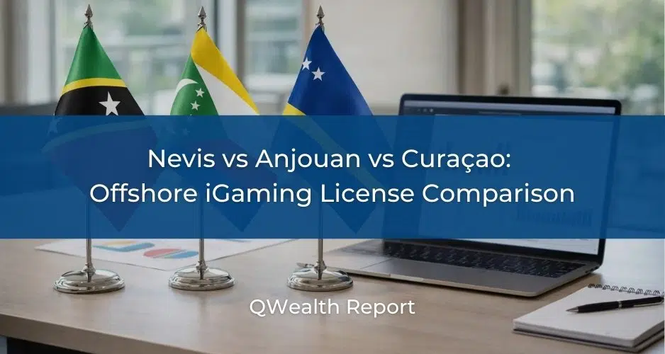 Nevis vs Anjouan vs Curaçao